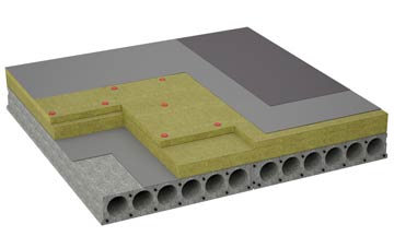 considerations of Higher Chillington flat roofing insulation